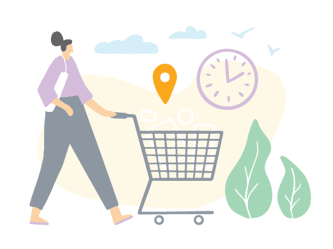 Mystery Shopping